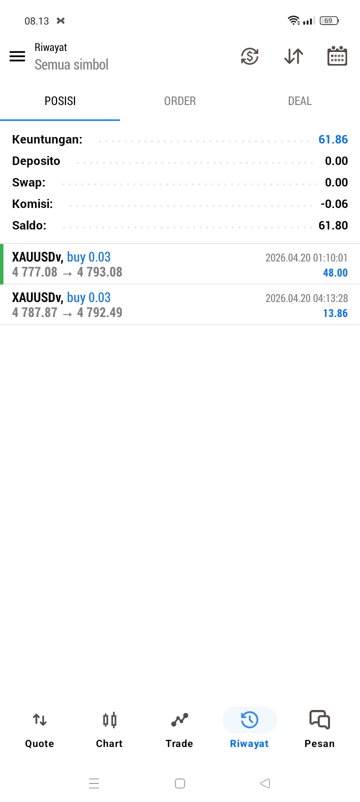 Bukti Profit 1